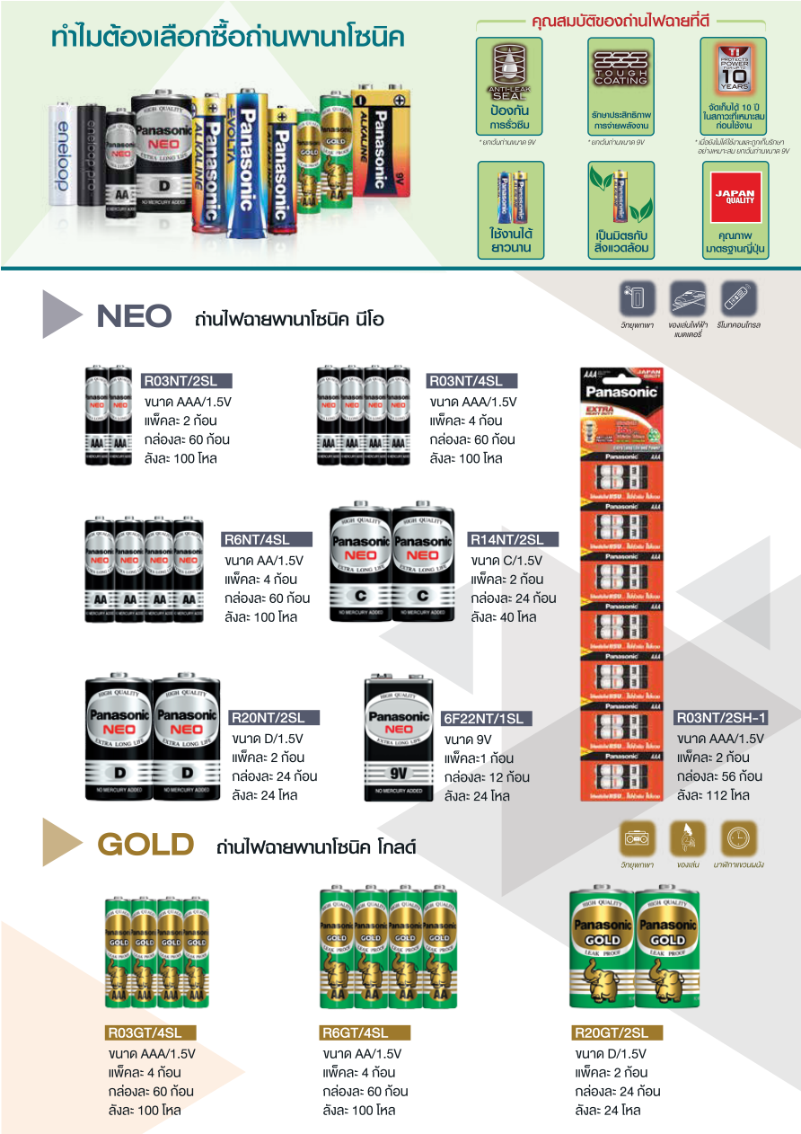 Regional battery distribution depot